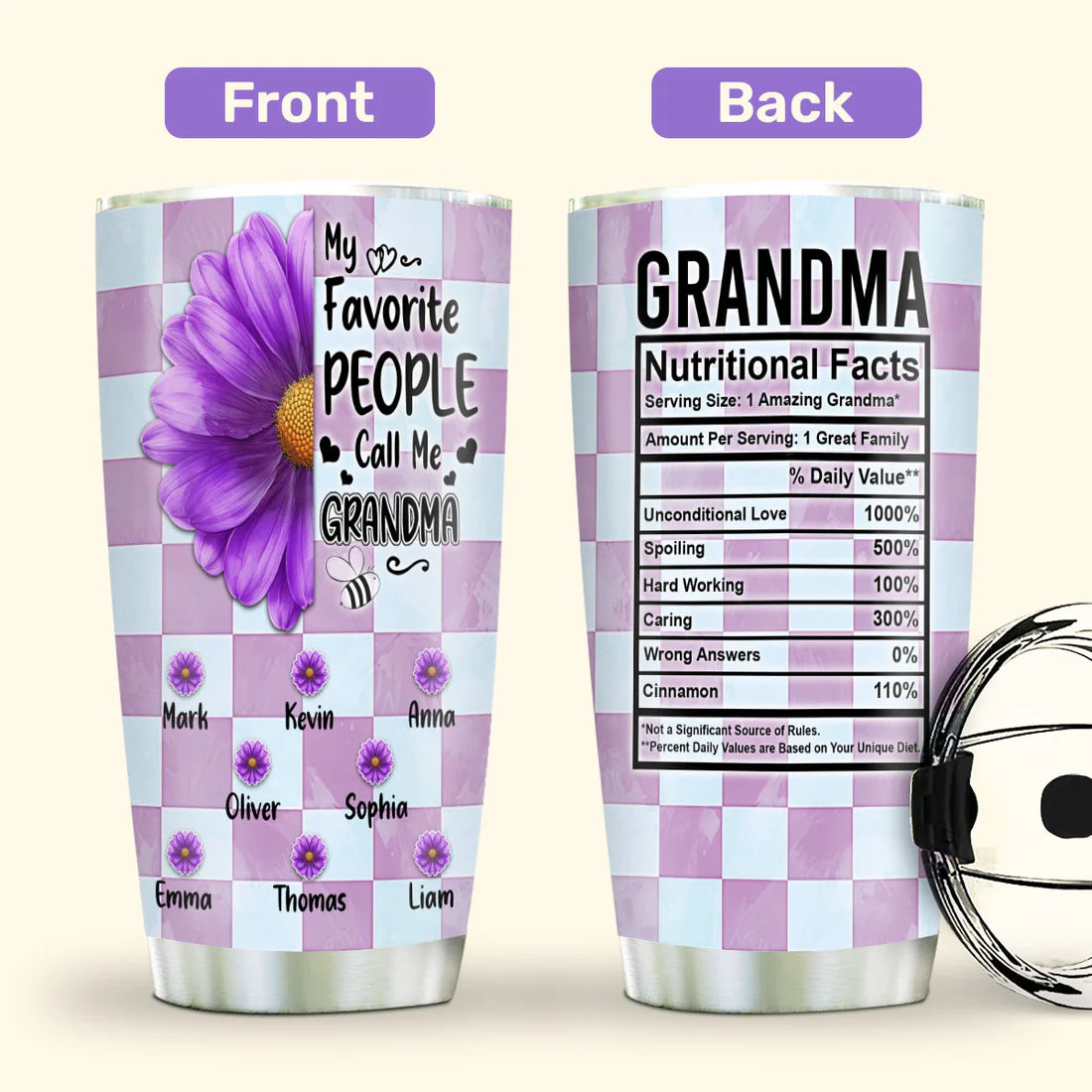 SHOESEMBROIDERED 20,30,40 Oz Stainless Tumbler - My Favorite People Call Me Grandma - Perfect for Every Occasion - EBDR01160524